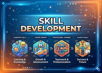 Skill Development
